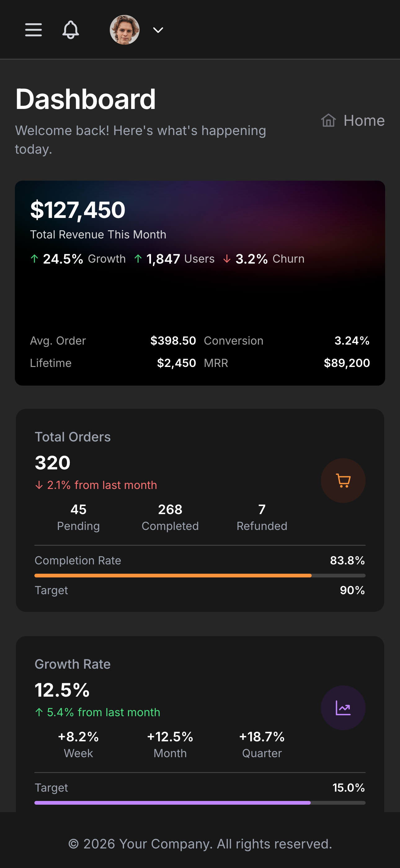 Dashboard Template Preview - Mobile